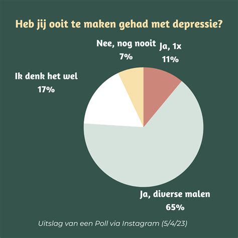 Vaker depressie bij mensen met autism.